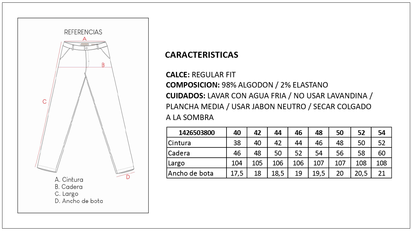 Tabla de Medidas Jeans Britches